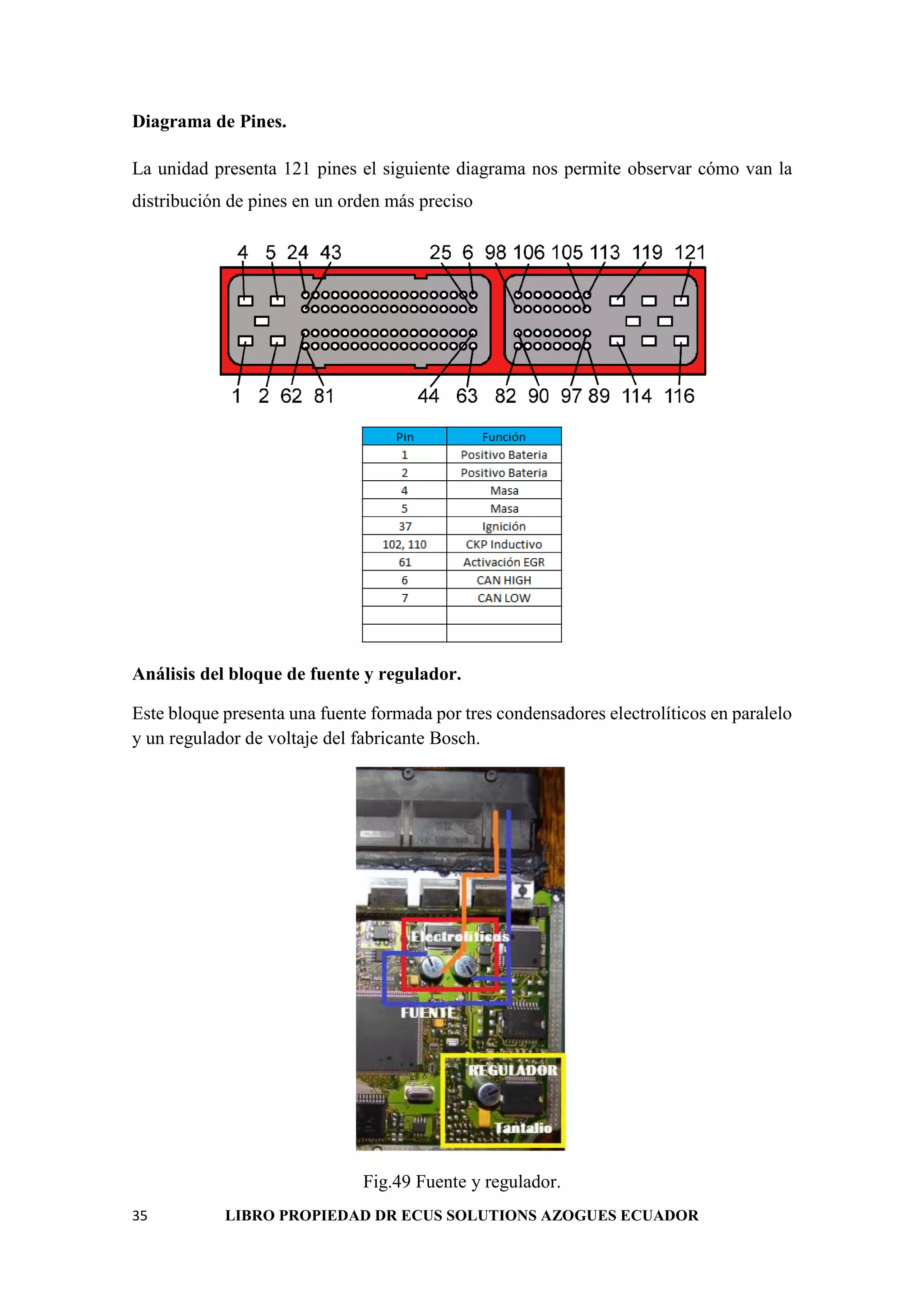 35 LIBRO PROPIEDAD DR ECUS SOLUTIONS AZOGUES ECUADOR
Diagrama de Pines.
La unidad presenta 121 pines el siguiente diagrama nos permite observar cómo van la
distribución de pines en un orden más preciso
Análisis del bloque de fuente y regulador.
Este bloque presenta una fuente formada por tres condensadores electrolíticos en paralelo
y un regulador de voltaje del fabricante Bosch.
Fig.49 Fuente y regulador.
 