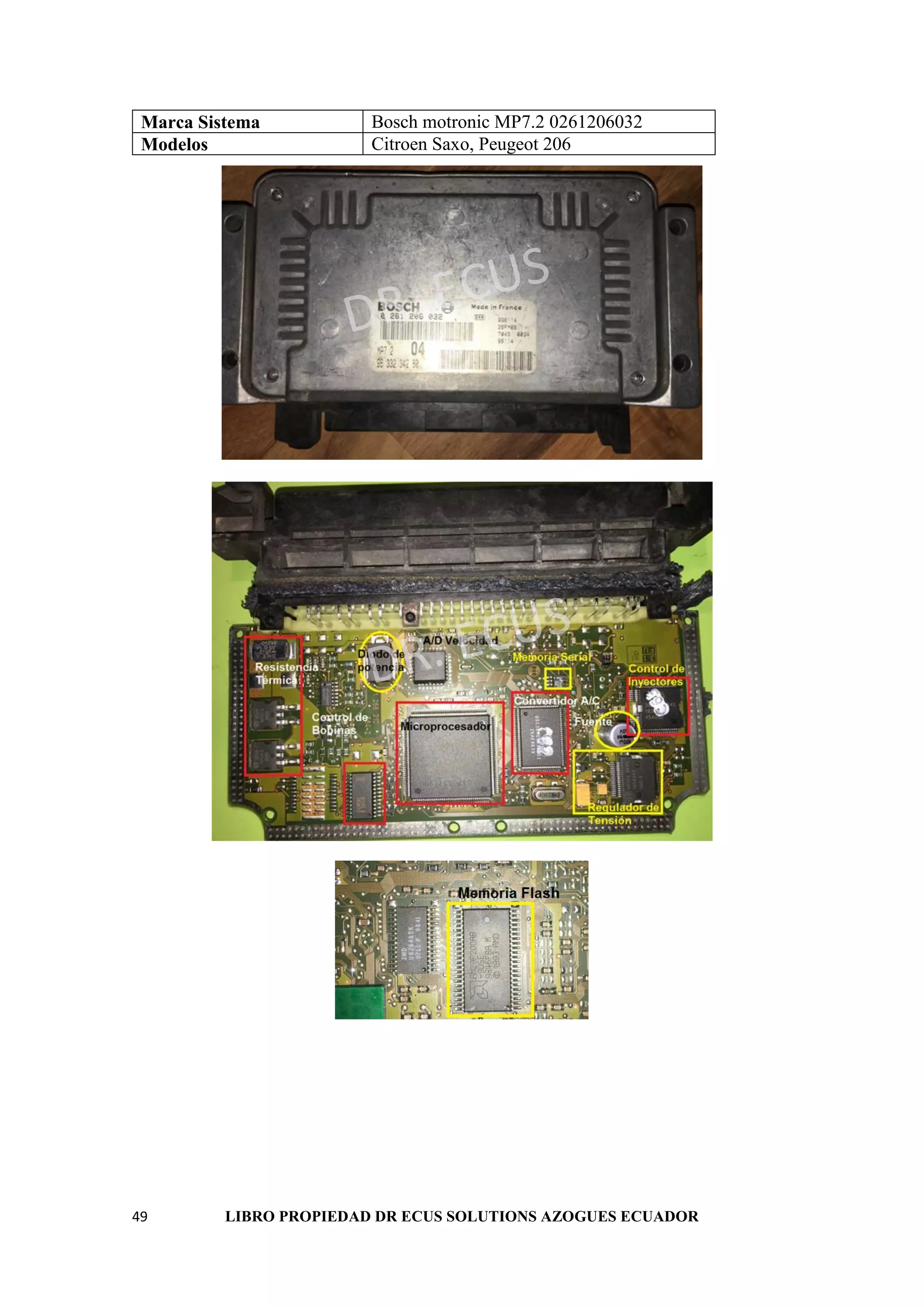 49 LIBRO PROPIEDAD DR ECUS SOLUTIONS AZOGUES ECUADOR
Marca Sistema Bosch motronic MP7.2 0261206032
Modelos Citroen Saxo, Peugeot 206
 