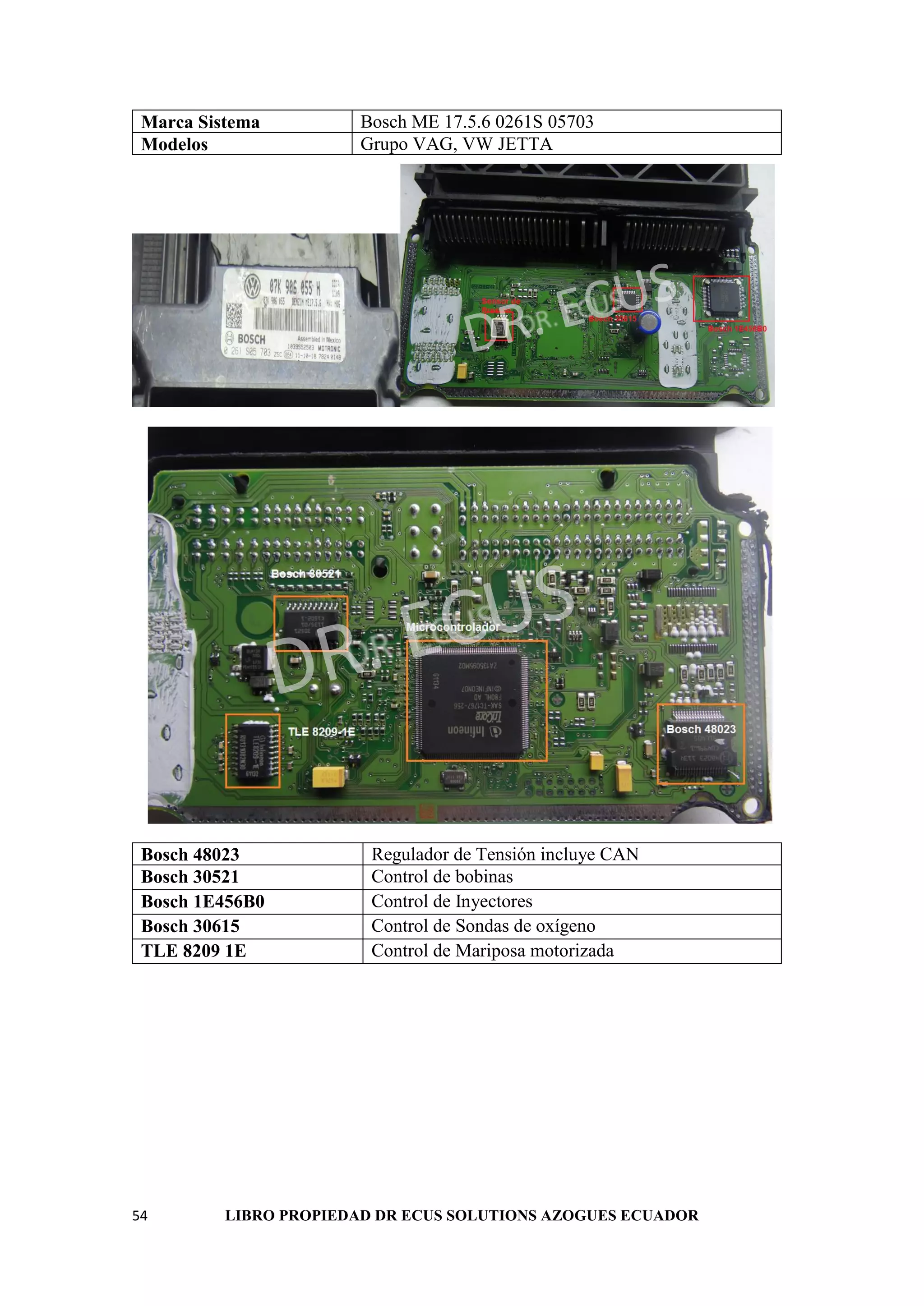 54 LIBRO PROPIEDAD DR ECUS SOLUTIONS AZOGUES ECUADOR
Marca Sistema Bosch ME 17.5.6 0261S 05703
Modelos Grupo VAG, VW JETTA
Bosch 48023 Regulador de Tensión incluye CAN
Bosch 30521 Control de bobinas
Bosch 1E456B0 Control de Inyectores
Bosch 30615 Control de Sondas de oxígeno
TLE 8209 1E Control de Mariposa motorizada
 