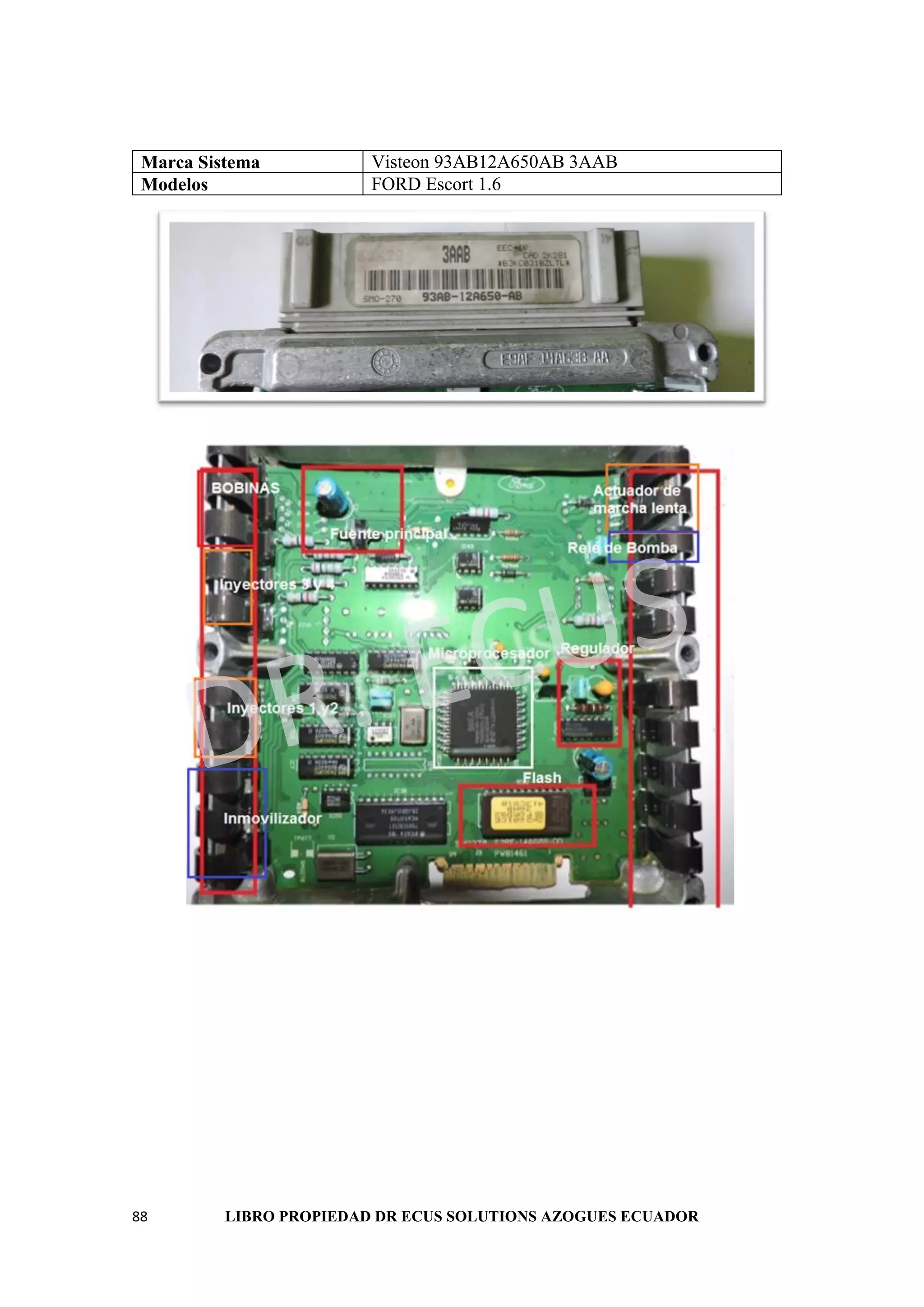 88 LIBRO PROPIEDAD DR ECUS SOLUTIONS AZOGUES ECUADOR
Marca Sistema Visteon 93AB12A650AB 3AAB
Modelos FORD Escort 1.6
 