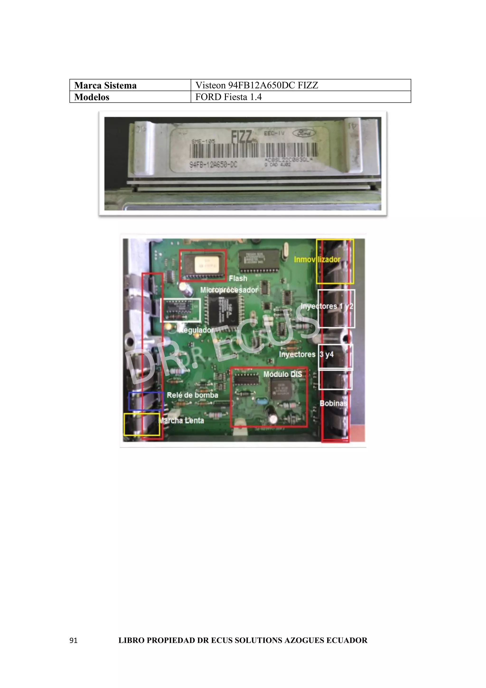 91 LIBRO PROPIEDAD DR ECUS SOLUTIONS AZOGUES ECUADOR
Marca Sistema Visteon 94FB12A650DC FIZZ
Modelos FORD Fiesta 1.4
 