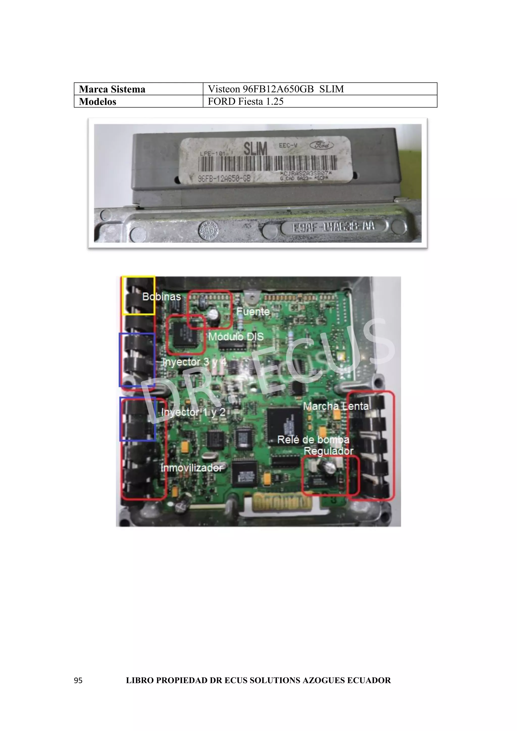 95 LIBRO PROPIEDAD DR ECUS SOLUTIONS AZOGUES ECUADOR
Marca Sistema Visteon 96FB12A650GB SLIM
Modelos FORD Fiesta 1.25
 
