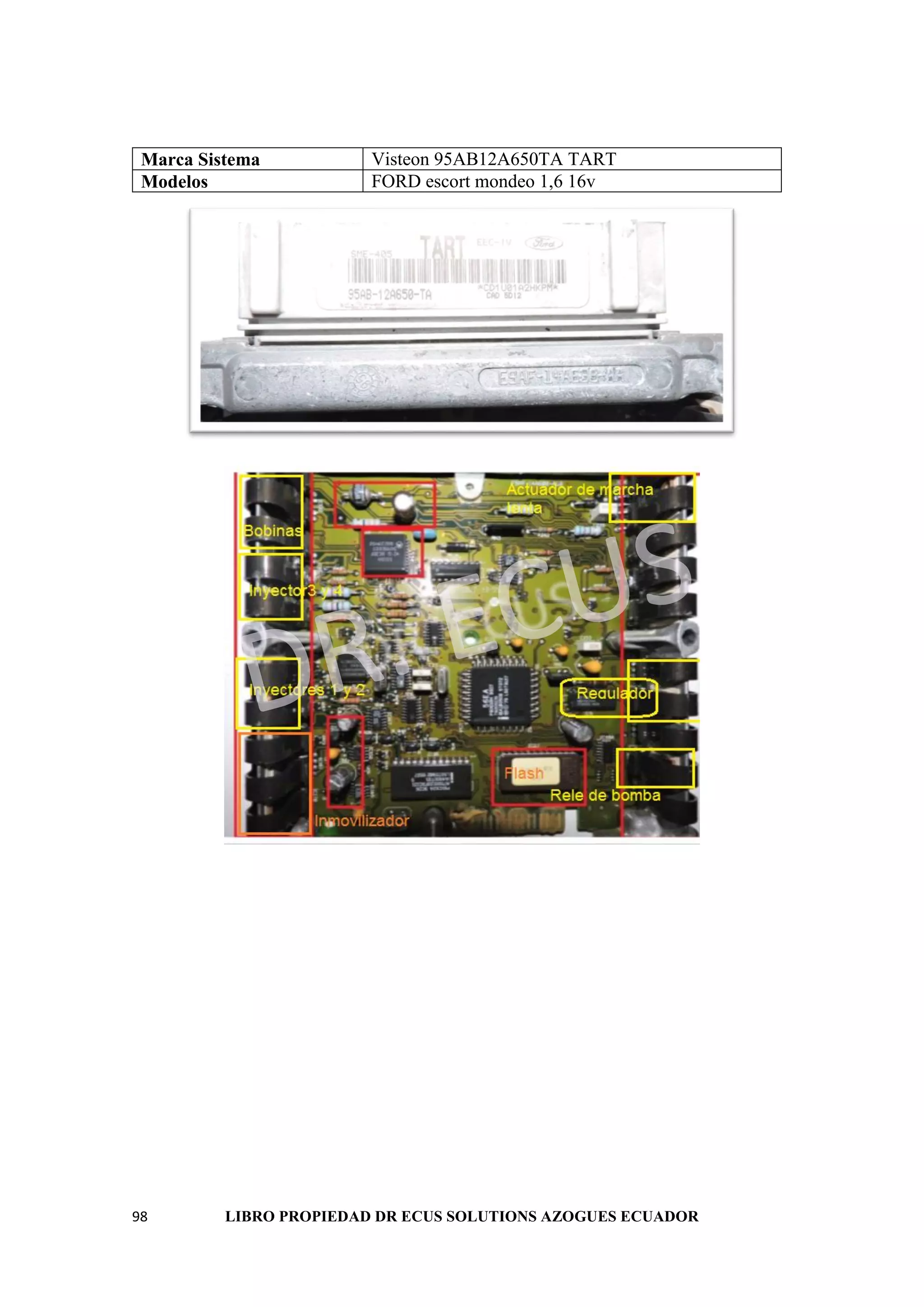 98 LIBRO PROPIEDAD DR ECUS SOLUTIONS AZOGUES ECUADOR
Marca Sistema Visteon 95AB12A650TA TART
Modelos FORD escort mondeo 1,6 16v
 