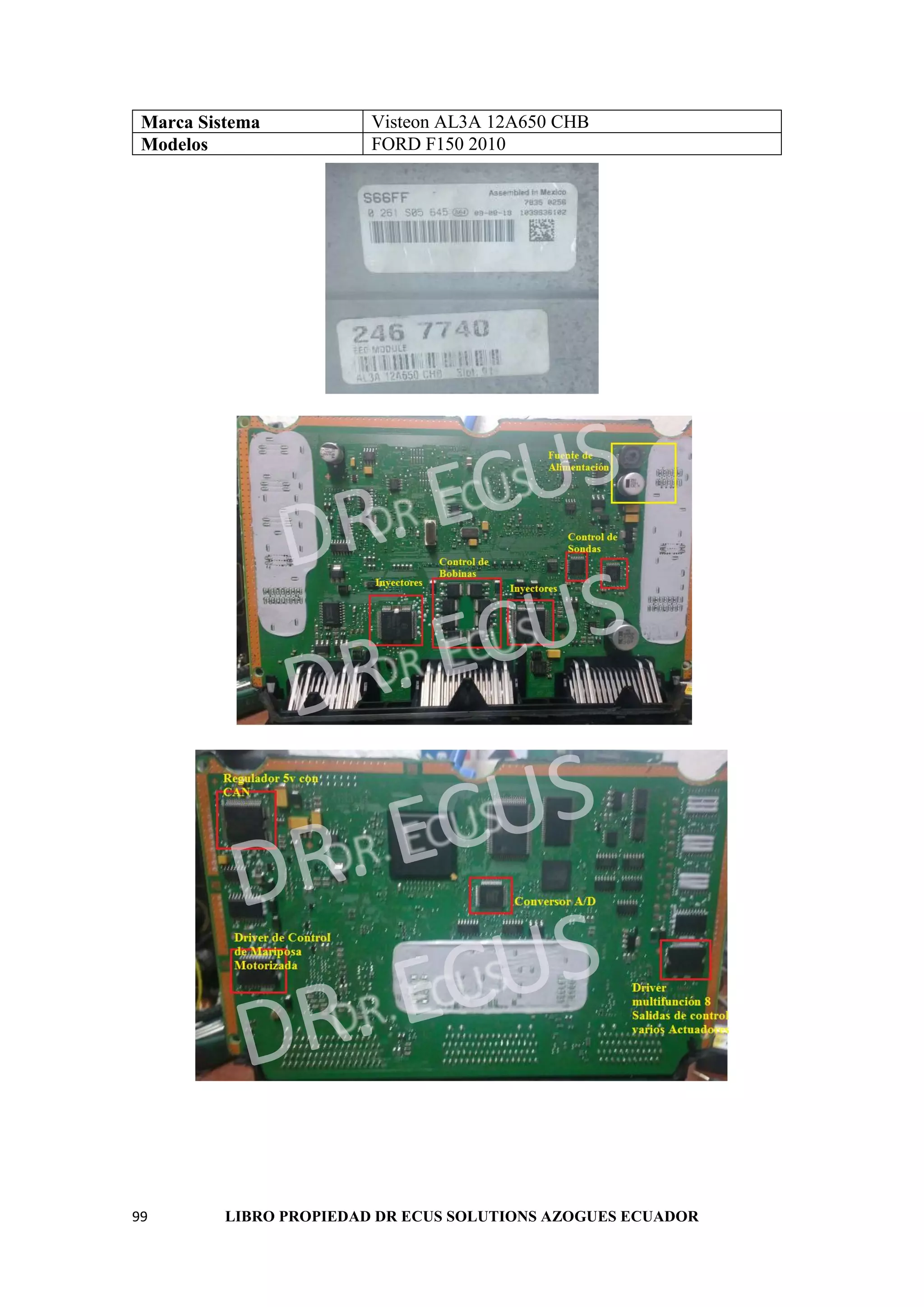 99 LIBRO PROPIEDAD DR ECUS SOLUTIONS AZOGUES ECUADOR
Marca Sistema Visteon AL3A 12A650 CHB
Modelos FORD F150 2010
 