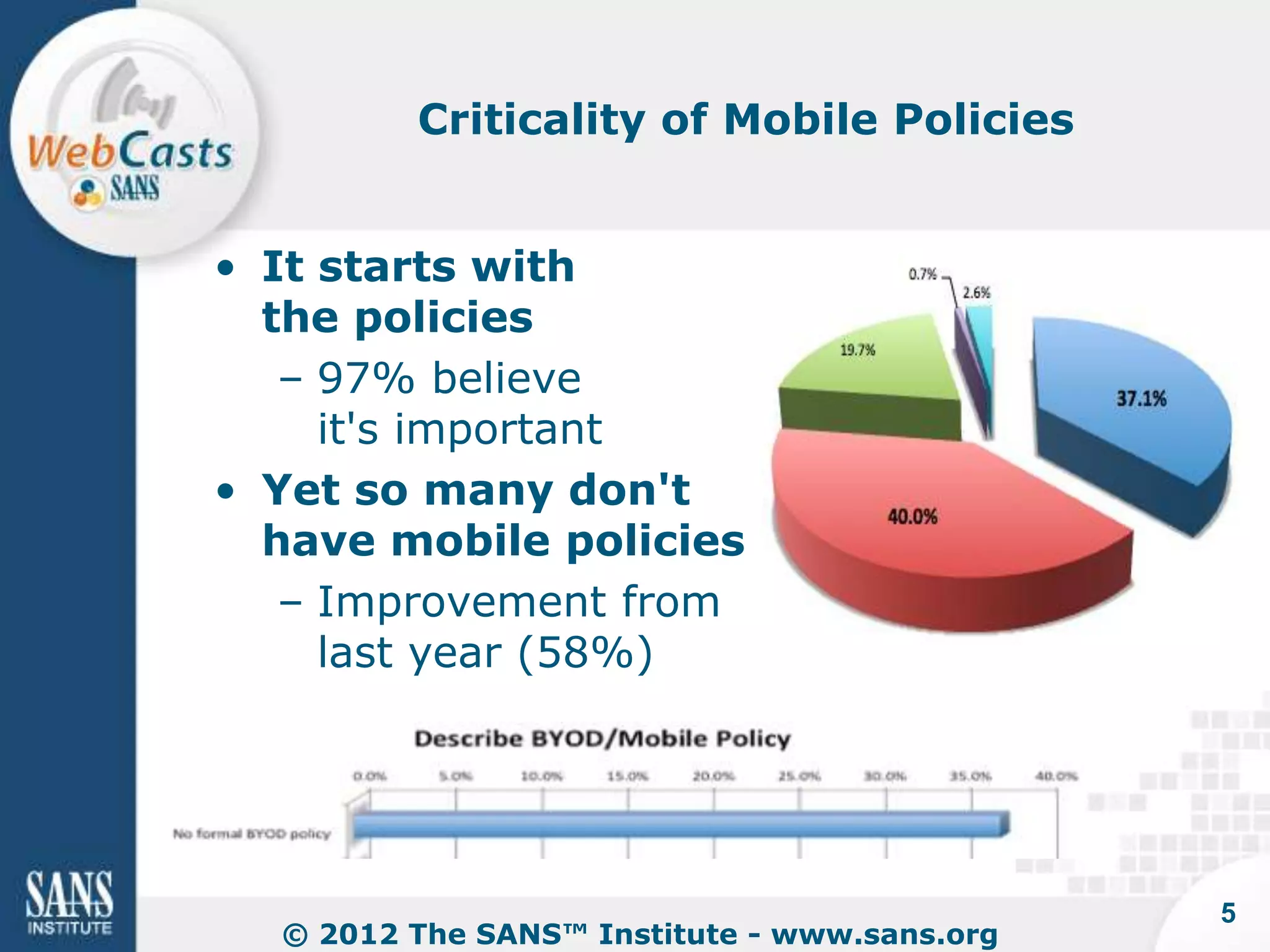 Criticality of Mobile Policies


• It starts with
  the policies
   – 97% believe
     it's important
• Yet so many don't
  have mobile policies
   – Improvement from
     last year (58%)




                                              5
  © 2012 The SANS™ Institute - www.sans.org
 