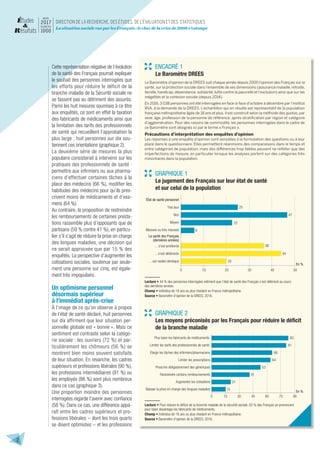 La situation sociale vue par les Français : le choc de la crise de 2008 s’estompe
mars
2017
n u m é r o
1000
22
Cette repr...