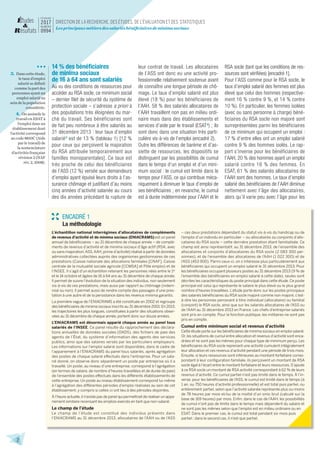 Les principaux métiers des salariés bénéficiaires de minima sociaux
f é v r i e r
2017
n u m é r o
0994
2
ENCADRÉ 1
La mét...