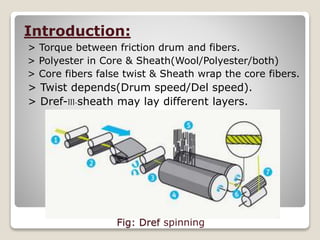 Dref iii polyester-wool blended friction-spun yarn | PPTX