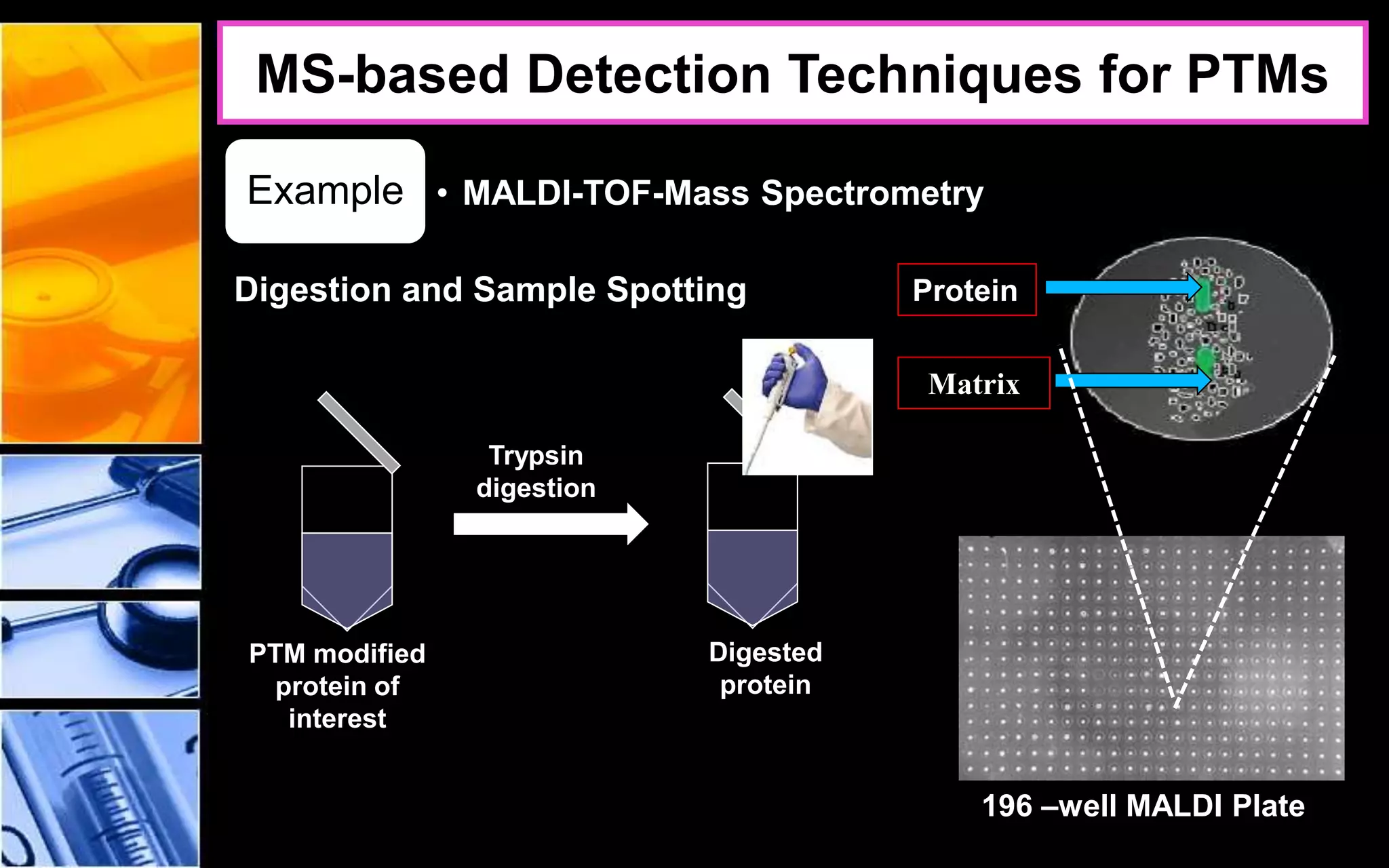 36
PTM modified
protein of
interest
Trypsin
digestion
Protein
Matrix
196 –well MALDI Plate
Digested
protein
MS-based Detection Techniques for PTMs
• MALDI-TOF-Mass SpectrometryExample
Digestion and Sample Spotting
 