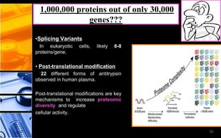 1,000,000 proteins out of only 30,000
genes???
•Splicing Variants
In eukaryotic cells, likely 6-8
proteins/gene.
• Post-translational modification
22 different forms of antitrypsin
observed in human plasma.
Post-translational modifications are key
mechanisms to increase proteomic
diversity and regulate
cellular activity.
10
 