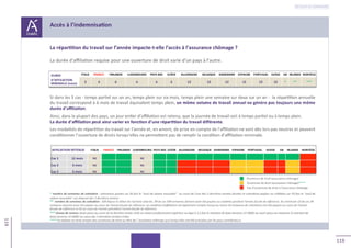 119
119
Retour au sommaire
 