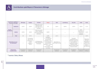 125
125
Retour au sommaire
 