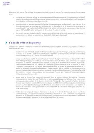 130 Unédic
L’ASSURANCE CHÔMAGE - Dossier de référence de la négociation - Février 2016
ÉCLAIRAGES
EUROPÉENS
L’incitation à la reprise d’activité par la compensation de la baisse de revenu n’est cependant pas uniforme et peut
ainsi :
•	 concerner une catégorie définie de demandeurs d’emploi (les personnes de 55 ans ou plus en Belgique),
tous les demandeurs d’emploi (Luxembourg, Suisse), ou certaines catégories de salariés, tels les salariés
licenciés pour motif économique (Luxembourg) ;
•	 correspondre à un montant mensuel forfaitaire (200 euros environ en Belgique), à une fraction de la
rémunération ayant servi de base lors de l’ouverture de droits (90 % de la rémunération antérieure au
Luxembourg), à une fraction de la différence entre le salaire antérieur et le revenu procuré par l’activité
reprise (70 % ou 80 % selon la situation du demandeur d’emploi en Suisse) ;
•	 être versée pour une durée limitée (48 premiers mois de l’activité de l’activité reprise au Luxembourg, 12
premiers mois en Suisse) ou pour toute la durée de l’emploi repris (Belgique).
L’aide à la création d’entreprise
Des aides à la création d’entreprise existent dans de nombreux pays européens. Selon les pays, l’aide aux créateurs
d’entreprise peut être :
•	 conditionnée à la viabilité du projet. C’est notamment le cas en Grande-Bretagne, en Suède, en Allemagne,
en Suisse et en Irlande. En France, l’article 36 du règlement général prévoit que le 2ème
versement est
conditionné à l’exercice de l’activité nouvellement créee.
•	 versée sous forme de capital. Au Luxembourg, le montant du capital correspond au montant des indem-
nités chômage dont pouvait bénéficier l’intéressé, dans la limite de 6 mois. C’est aussi le cas en Espagne
où l’aide à la création d’entreprise peut prendre la forme d’un versement d’un montant équivalent à
l’investissement nécessaire à la création de l’entreprise (dans la limite de 60 % du reliquat de droit à
l’assurance chômage ou de 100 % pour les hommes de moins de 30 ans ou les femmes de moins de 35
ans), d’un versement d’un montant équivalent à l’investissement réel du créateur, ou d’un versement d’un
montant équivalent au coût des cotisations mensuelles de sécurité sociale pendant l’exercice de l’activité.
Des variantes existent également pour les demandeurs d’emploi qui s’associent dans une entreprise
existante ou nouvellement créée.
•	 versée sous la forme d’une indemnité mensuelle dont le montant dépend de celui de l’allocation
chômage dans la plupart des cas. C’est le cas en Allemagne où l’aide prend la forme d’une prime versée
correspondant au montant de la dernière indemnité chômage (et d’un montant forfaitaire destiné à
financer les cotisations sociales). En Suisse, le créateur peut bénéficier de 90 jours d’allocation chômage
pendant la phase d’élaboration du projet. En Irlande le montant de l’aide correspond à une fraction du
montant de l’allocation chômage (montant équivalent à 100 % de l’allocation chômage la 1ère
année et à
75 % la deuxième).
•	 limitée dans le temps : 6 mois en Allemagne, en Suède et en Grande-Bretagne, 2 ans en Irlande. En
Grande-Bretagne, une aide financière d’un montant total maximum de 1 274 £ est versée sur une période
maximale de 26 semaines. Le demandeur d’emploi peut également bénéficier d’un prêt à taux préférentiel
d’un montant de 1000 £ maximum et de certaines prestations de conseil.
Retour
au sommaire
 