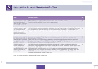 137
137
Retour au sommaire
 