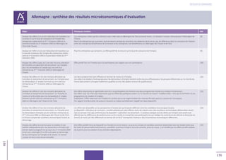 139
139
Retour au sommaire
 