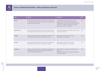 141
141
Retour au sommaire
 