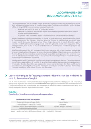 145
L’ACCOMPAGNEMENT
DES DEMANDEURS D’EMPLOI
L’accompagnement et l’aide au chômeur dans sa recherche d’emploi constituent des mesures faisant partie
des « politiques actives du marché du travail » et sont aujourd’hui largement mobilisées par les services
publics de l’emploi (SPE) européens autour des objectifs suivants :
•	 Améliorer les chances de retour à l’emploi des chômeurs ;
•	 Améliorer la stabilité et la qualité des emplois retrouvés en augmentant l’adéquation entre les
offres et les demandes d’emploi ;
•	 Augmenter l’effet incitatif à la reprise d’emploi et stimuler l’effort de recherche d’emploi.
Si divers modèles d’accompagnement existent en Europe, on observe une nette tendance au renforcement
de l’accompagnement des chômeurs dans leur recherche d’emploi se traduisant par un contact plus
fréquent avec le demandeur d’emploi, surtour s’il est éloigné du marché du travail. Selon les pays, le
conseiller, véritable pilote de l’accompagnement, est tantôt spécialisé dans le suivi des publics ciblés,
tantôt généraliste, mais de plus en plus au contact direct avec les entreprises pour être au plus près des
offres d’emploi.
Dans la grande majorité des SPE européens, l’inscription auprès du SPE est une condition préalable au
versementdesallocationschômage,ceversementétantsouventliéàdesobligationsentermesderecherche
d’emploi. En cas de non-respect de ces obligations, la plupart des pays appliquent des sanctions, sous
forme de réduction du montant des droits ou de suspension du paiement pendant une période déterminée,
voire de suppression totale des allocations.
Dans l’ensemble des SPE européens, le renforcement du suivi du demandeur d’emploi s’accompagne d’une
intensification des procédures de contrôle de la recherche d’emploi et d’un durcissement des sanctions.
Il ressort des données disponibles que ces contrôles comme les sanctions ont des effets positifs sur le
retour à l’emploi, mais négatifs sur la qualité des emplois retrouvés, les demandeurs d’emploi étant incités
à accepter des emplois moins stables et moins bien rémunérés.
ÉCLAIRAGES
EUROPÉENS
Les caractéristiques de l’accompagnement : détermination des modalités de
suivi du demandeur d’emploi
Afin de cibler au mieux les besoins en termes d’accompagnement du demandeur d’emploi, les SPE européens, à
l’exception du Royaume-Uni1
, ont recours à des méthodes de profilage qui leur permettent de classer les demandeurs
d’emploi en fonction de leur vulnérabilité et leur éloignement du marché du travail. Cette segmentation se fait sur la
base de plusieurs critères qui peuvent varier d’un pays à l’autre.
TABLEAU 1
Exemples de critères de segmentation dans 8 pays européens
Source : « Les Services Publics de l’Emploi en Europe » COE, 15 juillet 2015, Pôle emploi
1
Le Royaume-Uni utilise le système du « queuing » (file d’attente), où le demandeur d’emploi doit dans un premier temps essayer de se
réinsérer sur le marché du travail avant d’avoir accès aux services d’accompagnement.
Retour
au sommaire
 