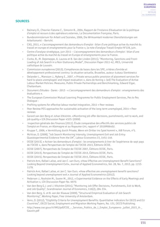 151
SOURCES
•	 Balmary D., Chevrier-Fatome C., Simonin B., 2004, Rapport de l’Instance d’évaluation de la politique
d’emploi et recours à des opérateurs externes, La Documentation Française, Paris.
•	 Bundesministerium für Arbeit und Soziales, 2006, Die Wirksamkeit moderner Dienstleistungen am
Arbeitsmarkt – Bericht.
•	 CAS, 2011, « L’accompagnement des demandeurs d’emploi : bilan d’une politique active du marché du
travail en europe et enseignements pour la France », la note d’analyse Travail-Emploi N°228, juin.
•	 Centre d’analyse stratégique, juin 2011 – L’accompagnement des demandeurs d’emploi : bilan d’une
politique active du marché du travail en Europe et enseignements pour la France.
•	 Cockx, B., M. Dejemeppe, A. Launov et B. Van der Linden (2011), “Monitoring, Sanctions and Front-
Loading of Job Search in a Non-Stationary Model”, Discussion Paper 2011-42, IRES, Université
catholique de Louvain.
•	 Commission européenne (2013), Compétences de bases dans les SPE, critères d’entrée et
développement professionnel continu: la situation actuelle, Bruxelles, auteur: Łukasz Sienkiewicz
•	 Delander L., Mansson J., Nyberg E., 2007, « Private versus public provision of placement services for
hard to-place unemployed: and impact evaluation », dans de Koning J. (ed) The Evaluation of Active
Labour Market Policies: Measures, Public Private Partnerships and Benchmarking, Edward Elgar,
Cheltenham.
•	 Document d’études - Dares - 2013 - « L’accompagnement des demandeurs d’emploi : enseignements des
évaluations ».
•	 The European Commission Mutual Learning Programme for Public Employment Services, Pes to Pes
Dialogue :
•	 Profiling systems for effective labour market integration, 2011 + Peer reviews
•	 Peer Review PES approaches for sustainable activation of the long-term unemployed, 2014 + Peer
reviews
•	 Gerard van den Berg et Johan Vikström. «Monitoring job offer decisions, punishments, exit to work, and
job quality.» IZA Discussion Paper 4325: (2009).
•	 Inspection générale des finances (2011), Étude comparative des effectifs des services publics de
l’emploi en France, en Allemagne et au Royaume-Uni, rapport n° 2010M06402.
•	 Kruppe T., 2006, « Vermittlung durch Private, Wenn ein Dritter ins Spiel kommt », IAB Forum, n°1.
•	 McVicar, D. (2008), “Job Search Monitoring Intensity, Unemployment Exit and Job Entry:
Quasiexperimental Evidence from the UK”, Labour Economics 15, 1451-146.
•	 OCDE (2013), « Activer les demandeurs d’emploi : les enseignements à tirer de l’expérience de sept pays
de l’OCDE », dans Perspectives de l’emploi de l’OCDE 2013, Éditions OCDE.
•	 OCDE (2007), Perspectives de l’emploi de l’OCDE 2007, Éditions OCDE, Paris.
•	 OCDE (2013), Perspectives de l’emploi de l’OCDE 2013, Éditions OCDE, Paris.
•	 OCDE (2015), Perspectives de l’emploi de l’OCDE 2015, Éditions OCDE, Paris.
•	 Patrick Arni, Rafael Lalive, and Jan C. van Ours, «How Effective are Unemployment Benefit Sanctions?
Looking Beyond Unemployment Exit», Journal of Applied Econometrics, Vol. 28, No. 7, 2013, pp. 1153-
1178.
•	 Patrick Arni, Rafael Lalive, et Jan C. Van Ours. «How effective are unemployment benefit sanctions?
Looking beyond unemployment exit.» Journal of Applied Econometrics (2012).
•	 Pedersen J., Rosholm M., Svarer M., 2012, « Experimental Evidence on the Effects of Early Meetings and
Activation », IZA Discussion Paper No. 6970.
•	 Van den Berg G.J. and J. Vikström (2014), “Monitoring Job Offer Decisions, Punishments, Exit to Work,
and Job Quality”, Scandinavian Journal of Economics, 116(2), 284-334.
•	 Van den Berg, G. et B. van der Klaauw (2009), “Structural Empirical Evaluation of Job Search
Monitoring”, Working Paper, Free University of Amsterdam.
•	 Venn, D. (2012), “Eligibility Criteria for Unemployment Benefits: Quantitative Indicators for OECD and EU
Countries”, OECD Social, Employment and Migration Working Papers, No. 131, OECD Publishing.
•	 http://www.coe.gouv.fr/IMG/pdf/COE_-_Services_Publics_de_l_Emploi_Europeens-_juillet_2015_A-_
Gauvin.pdf
ÉCLAIRAGES
EUROPÉENS
Retour
au sommaire
 