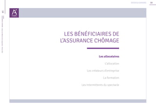18
18Unédic
L’ASSURANCECHÔMAGE-Dossierderéférencedelanégociation-Février2016
Retour au sommaire
LES BÉNÉFICIAIRES DE
L’ASSURANCE CHÔMAGE
Les allocataires
L’allocation
Les créateurs d’entreprise
La formation
Les intermittents du spectacle
 