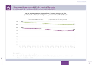 19
19
Retour au sommaire
 
