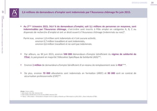20
20Unédic
L’ASSURANCECHÔMAGE-Dossierderéférencedelanégociation-Février2016
Retour au sommaire
 