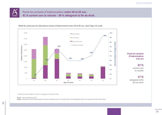 25
25
Retour au sommaire
 