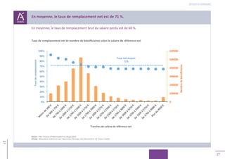 27
27
Retour au sommaire
 