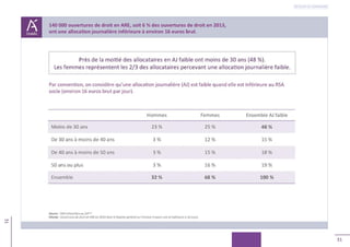 31
31
Retour au sommaire
 