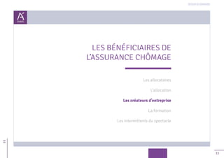 33
33
Retour au sommaire
LES BÉNÉFICIAIRES DE
L’ASSURANCE CHÔMAGE
Les allocataires
L’allocation
Les créateurs d’entreprise
La formation
Les intermittents du spectacle
 