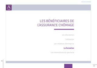 37
37
Retour au sommaire
LES BÉNÉFICIAIRES DE
L’ASSURANCE CHÔMAGE
Les allocataires
L’allocation
Les créateurs d’entreprise
La formation
Les intermittents du spectacle
 