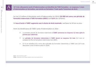 38
38Unédic
L’ASSURANCECHÔMAGE-Dossierderéférencedelanégociation-Février2016
Retour au sommaire
 