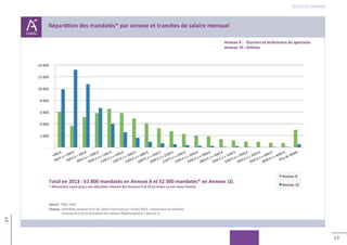 43
43
Retour au sommaire
 