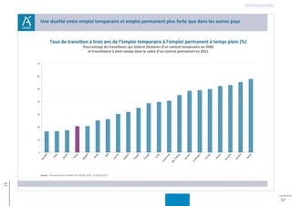 57
57
Retour au sommaire
 