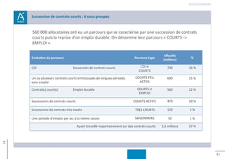 61
61
Retour au sommaire
 