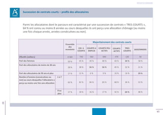 63
63
Retour au sommaire
 