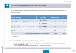 65
65
Retour au sommaire
 