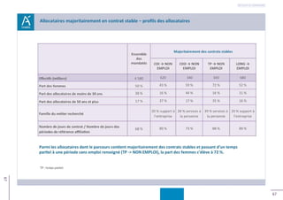 67
67
Retour au sommaire
 