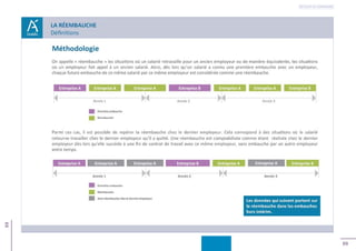 69
69
Retour au sommaire
 