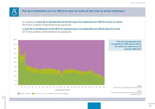 71
71
Retour au sommaire
 