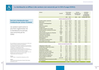 73
73
Retour au sommaire
 