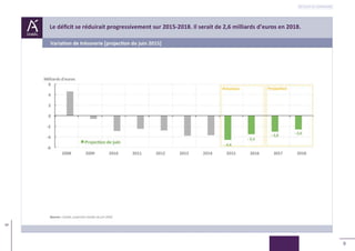 9
9
Retour au sommaire
 