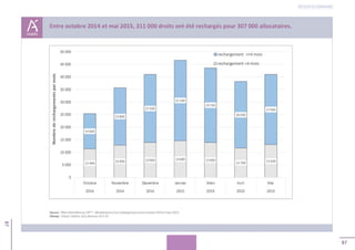 87
87
Retour au sommaire
 