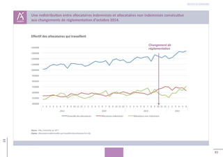 93
93
Retour au sommaire
 
