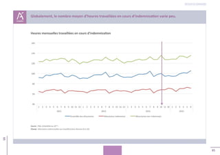 95
95
Retour au sommaire
 