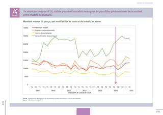 101
101
Retour au sommaire
 