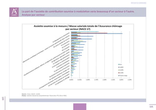 105
105
Retour au sommaire
 