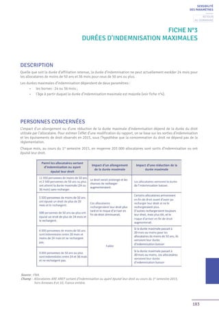 Dossier de référence de la négociation sur l'Assurance chômage