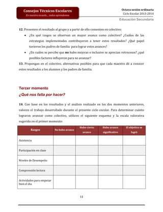 13
Octava sesión ordinaria
Ciclo Escolar 2013-2014
Ed
Consejos Técnicos Escolares
En nuestra escuela… todos aprendemos
Educación Secundaria
12. Presenten el resultado al grupo y a partir de ello comenten en colectivo:
 ¿En qué rasgos se observan un mayor avance como colectivo? ¿Cuáles de las
estrategias implementadas contribuyeron a tener estos resultados? ¿Qué papel
tuvieron los padres de familia para lograr estos avances?
 ¿En cuáles se percibe que no hubo mejoras o inclusive se aprecian retrocesos? ¿qué
posibles factores influyeron para no avanzar?
13. Propongan en el colectivo, alternativas posibles para que cada maestro dé a conocer
estos resultados a los alumnos y los padres de familia.
Tercer momento
¿Qué nos falta por hacer?
14. Con base en los resultados y el análisis realizado en los dos momentos anteriores,
valoren el trabajo desarrollado durante el presente ciclo escolar. Para determinar cuánto
lograron avanzar como colectivo, utilicen el siguiente esquema y la escala valorativa
sugerida en el primer momento:
Rasgos No hubo avance
Hubo cierto
avance
Hubo avance
significativo
El objetivo se
logró
Asistencia
Participación en clase
Niveles de Desempeño
Comprensión lectora
Actividades para empezar
bien el día
 