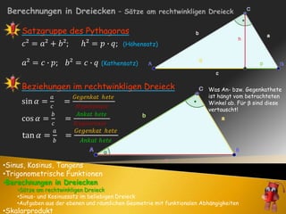 Trigonometrische Funktionen