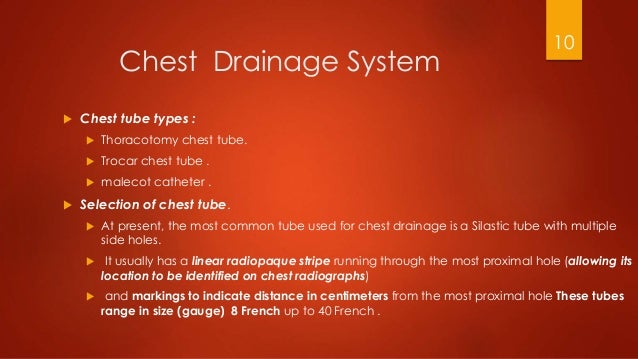 Tube Thoracostomy DR ELLAHI BAKHSH